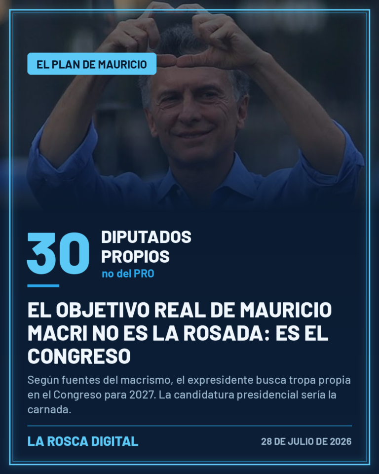 Mauricio Macri hace el gesto del corazon; su plan de un bloque de 30 diputados propios rumbo a 2027